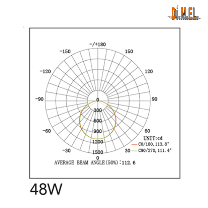 Pannello LED 30x120cm - 48W 4000K