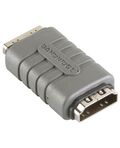 Adattatore HDMI ad Alta Velocità con Ethernet femmina-femmina Bandridge