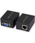Extender VGA tramite cavo Ethernet